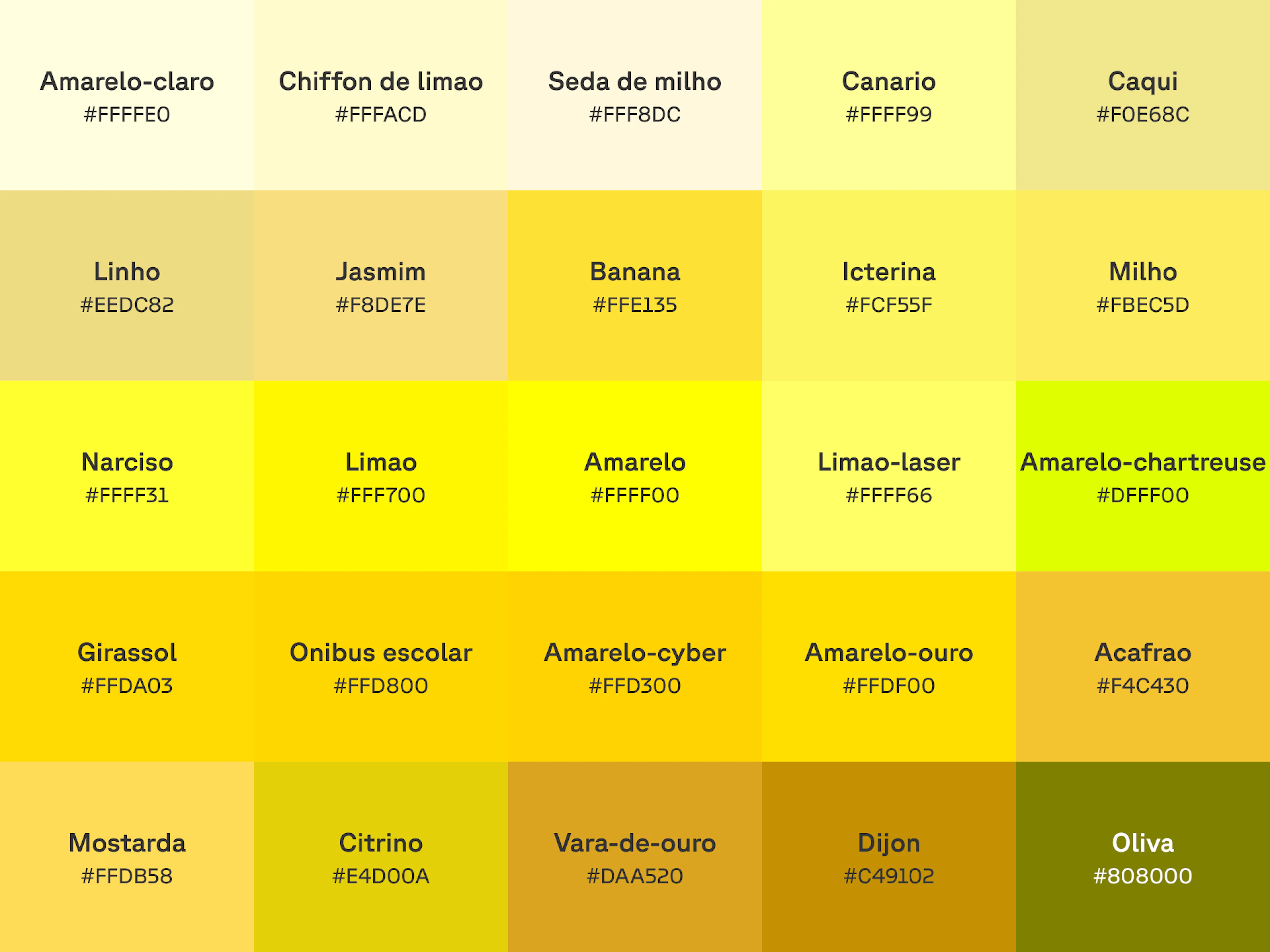 Gráfico com 25 tons de amarelo com nome e código hex em cada amostra de cor.