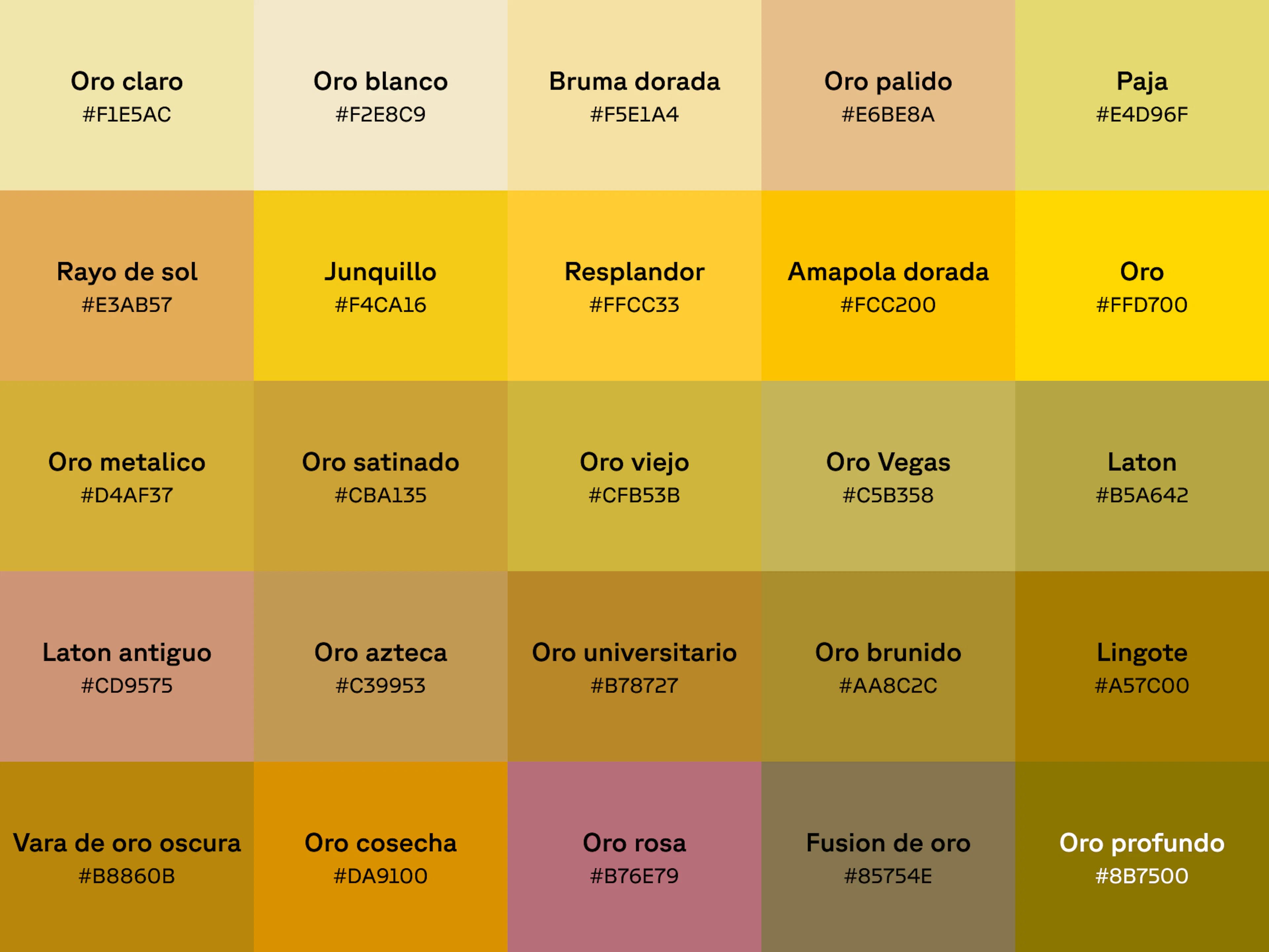 Gráfico de 25 tonos de dorado con el nombre y el código hex en cada muestra de color.