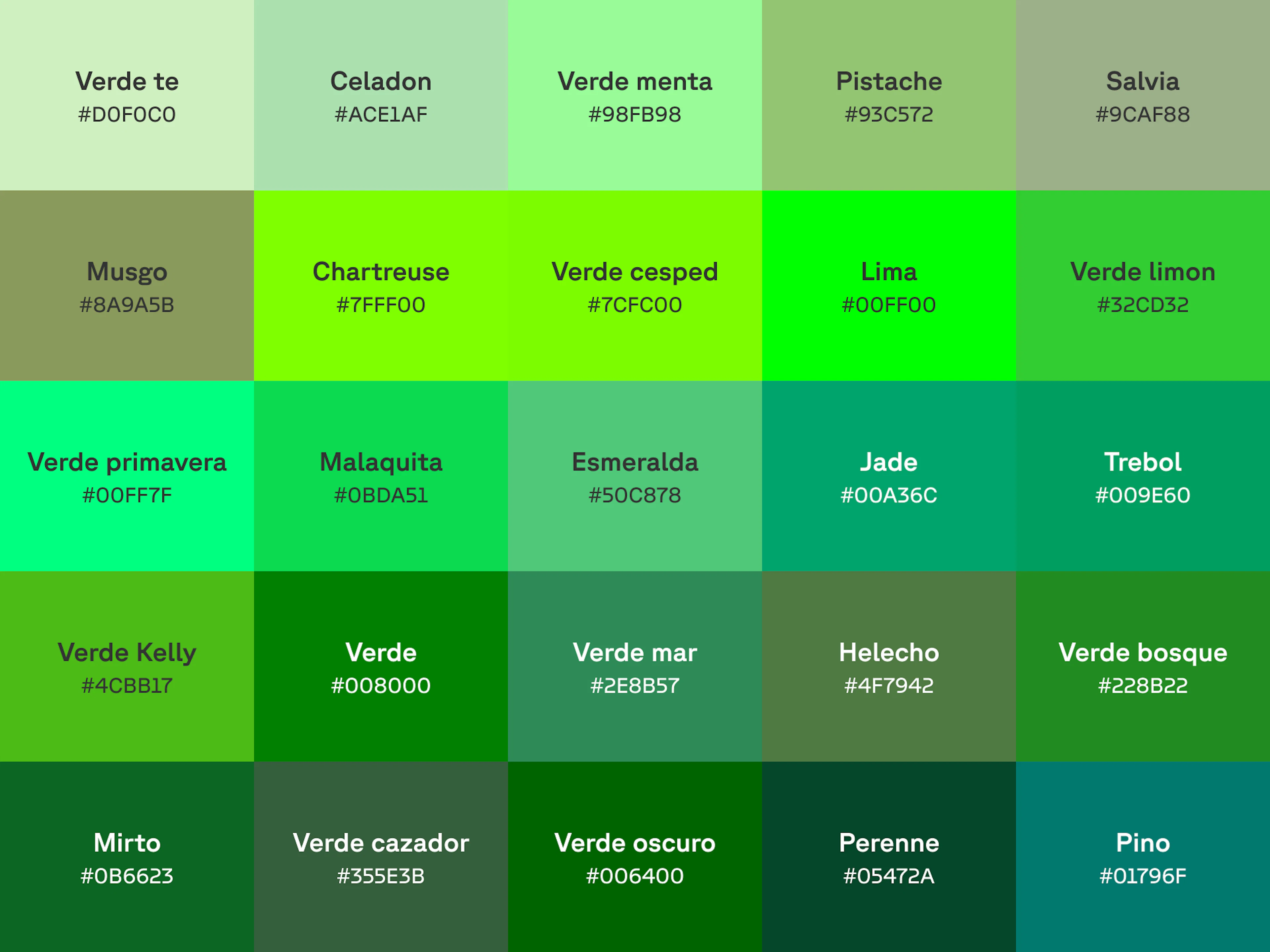 Gráfico de 25 tonos de verde con el nombre y el código hex en cada muestra de color.