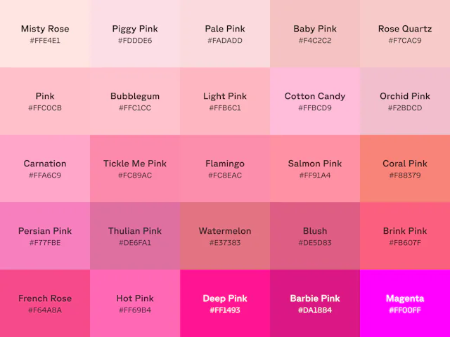 Chart of 25 shades of pink with name and hex code displayed on each color swatch.