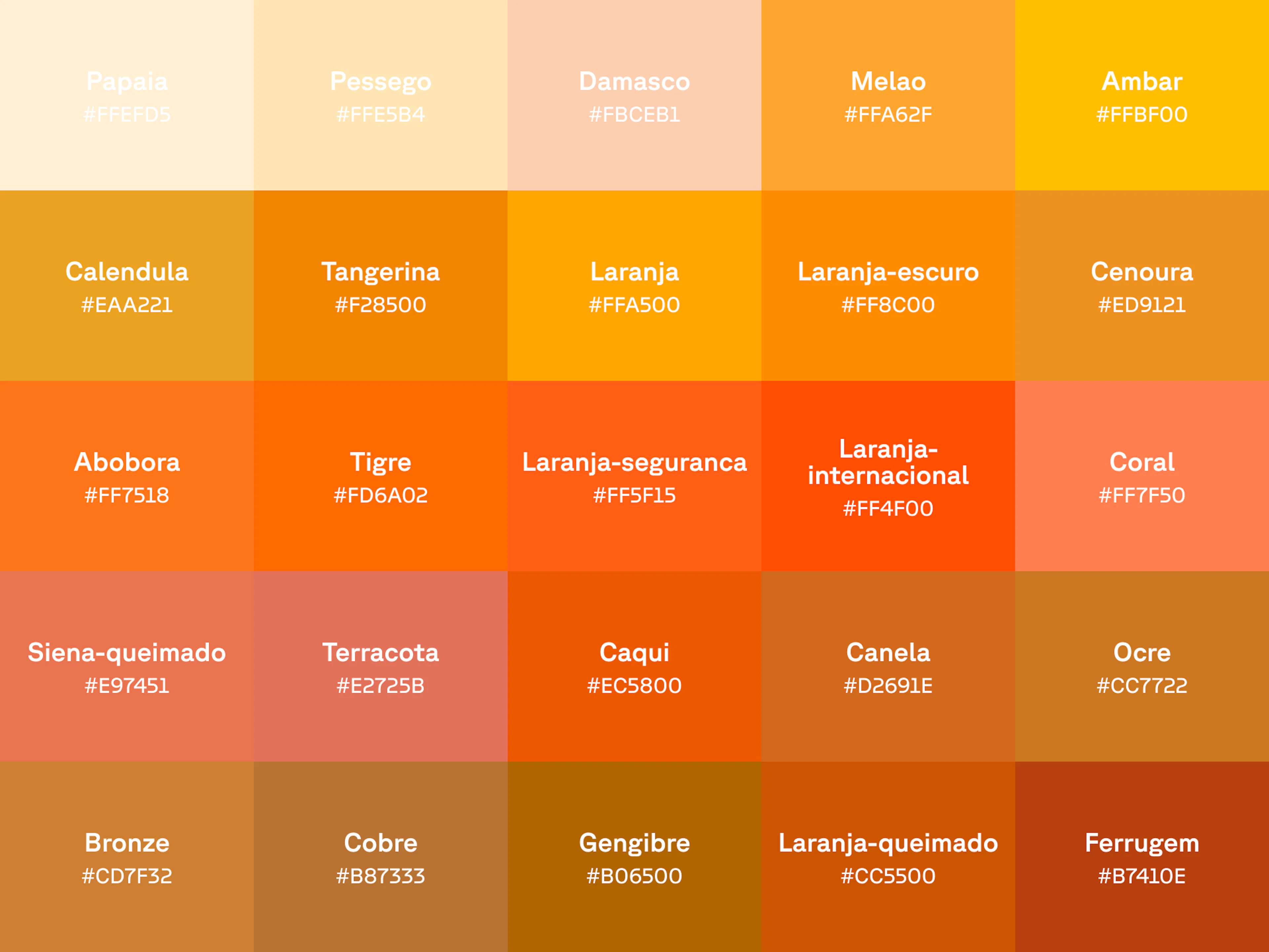 Gráfico com 25 tons de laranja com nome e código hex em cada amostra de cor.